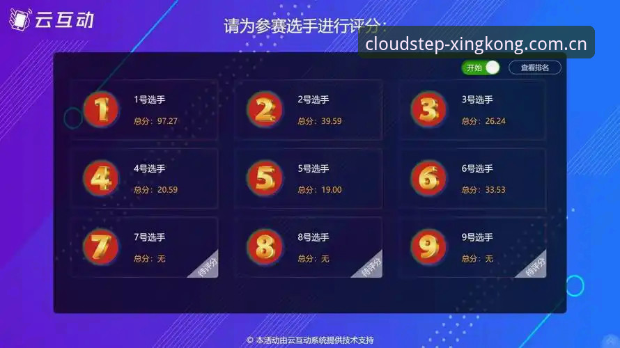 云阶独行数据追踪 星空体育