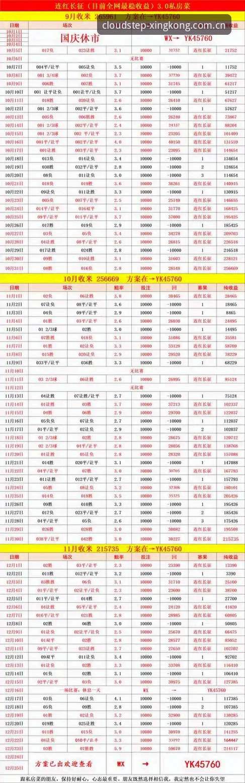 从崩溃到从容，一个足球迷的云阶独行数据同步实战心得